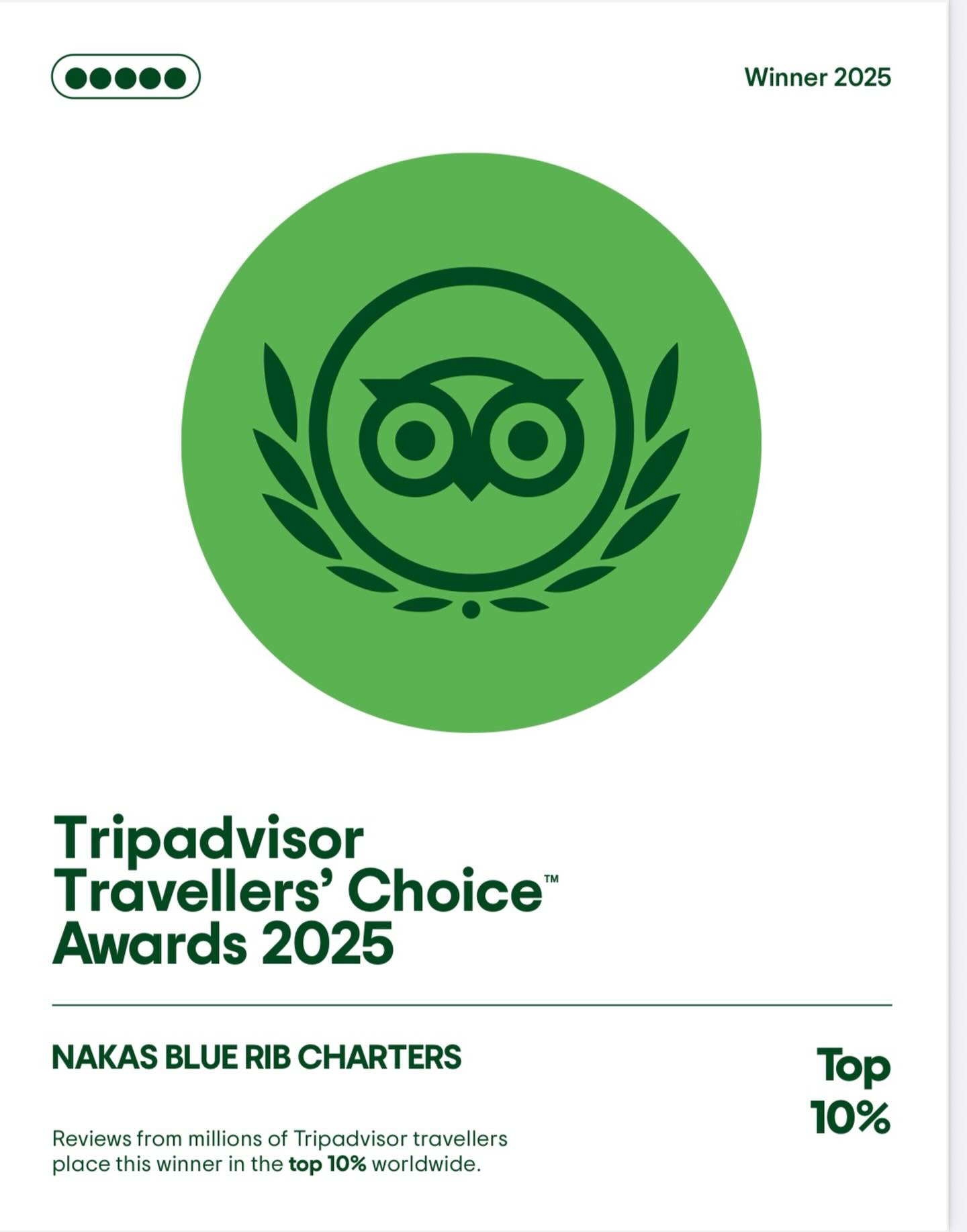 Tripadvisor Badge | Nakas Blue